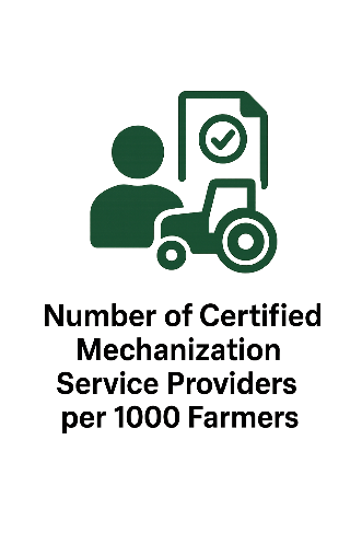 Number of Certified Mechanization Service Providers